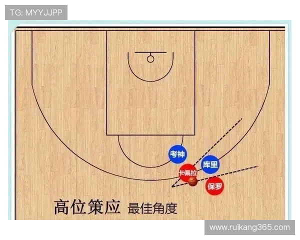 篮球战术与训练方法深度解析：从基础技巧到高阶策略的全面探讨