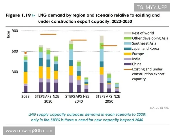 《全球电竞赛事发展趋势分析及2025年行业前景展望》