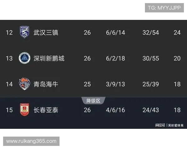 梅州客家迎强敌激情对决全场鏖战展现顽强拼搏精神