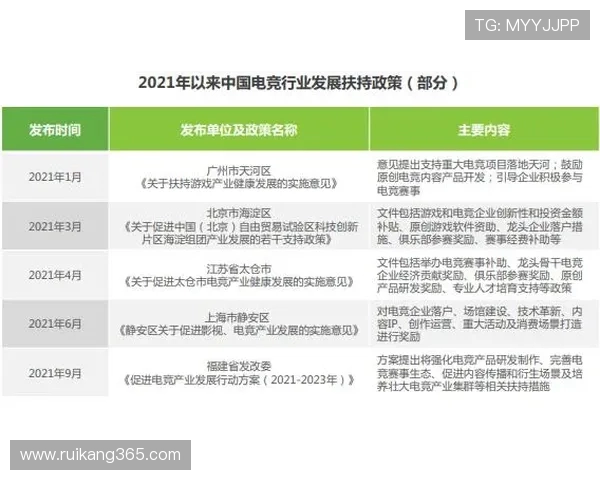 电竞产业崛起背后的秘密探索与未来发展趋势分析