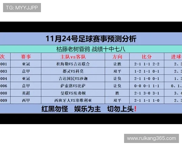 最新体育赛事比分全解析 热门比赛进程回顾及结果分析