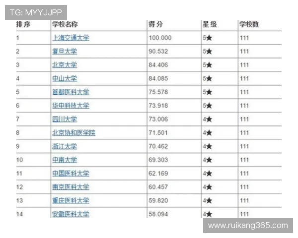 武汉足球队在全国灵活性排行榜中荣登第九名展现出强大实力与潜力