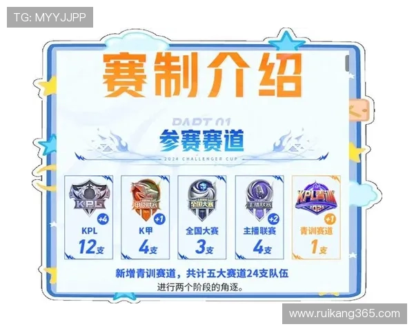 王者荣耀技术排行榜揭晓WE战队荣登第十名引发热议