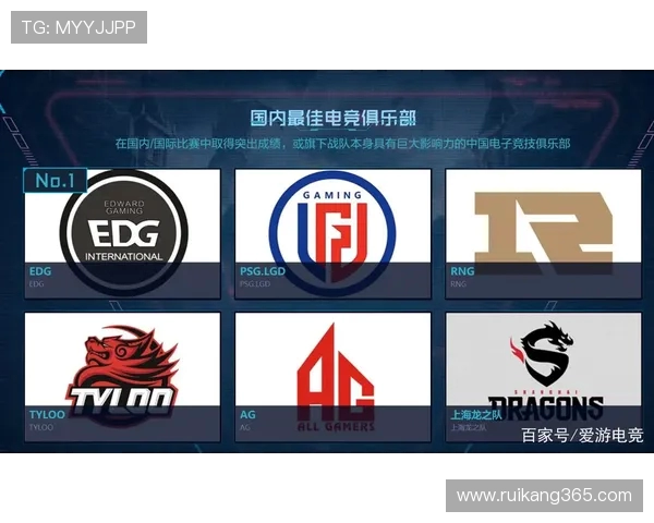 以EDG为核心探讨电子竞技俱乐部发展历史与未来战略布局研究方向